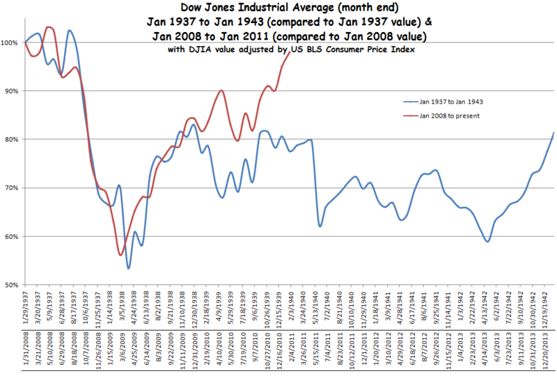 Shocking-Effects-of-COVID-19-on-Real-Estate-Markets